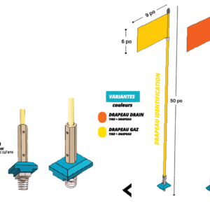 MARQUEUR DE DRAIN ET SUPPORT DE LIGNE À GAZ